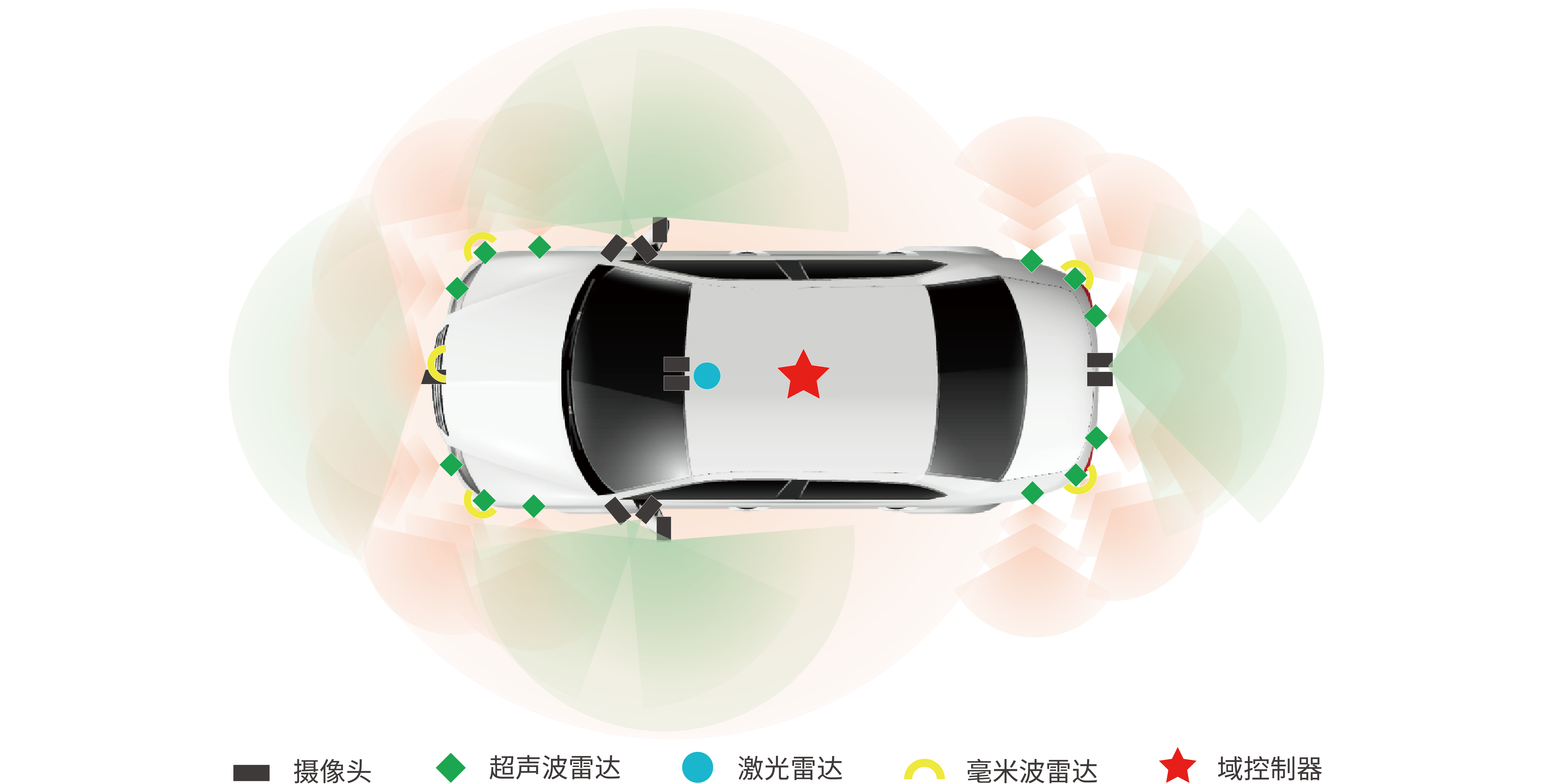 乘用車官網(wǎng)配置圖20250516.png