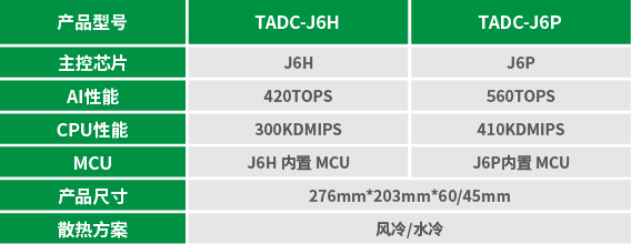P2-J6P.png